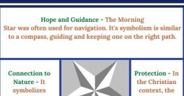 Morning Star