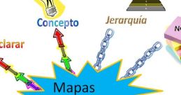 Como Es