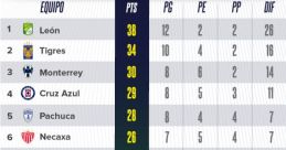 Liga