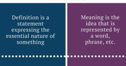 Meaning