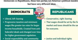 Democrat