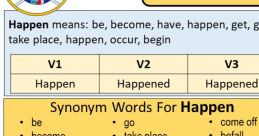 Happen