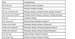 Gibberish
