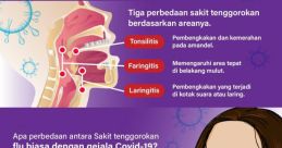 Sakit