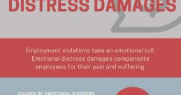 Emotiallemotinal Damage