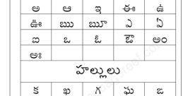 Telugu Tones