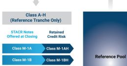 Remic On the topic of Remic, there are various that are closely associated with this subject. One of the prominent is