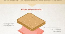 "I Demand A Sandwich!" Demande Amie Tk78, the of a TikTok user making a bold declaration: "I demand a sandwich!" The