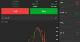 Thinkorswim Fill