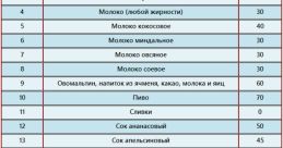 Ги
