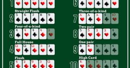 Poker The of "Poker Face Sped Up" fills the room, setting the tone for a high stakes game of cards. The rapid tempo creates