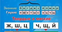 Звуки