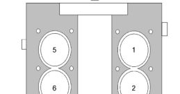 Fnordycylinder8