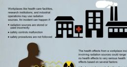 Radiation