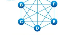 Hub