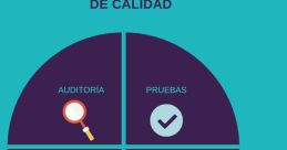 Calidad