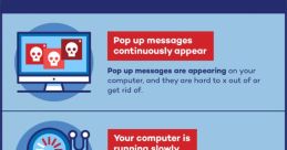 You Computer Has Virus The first pierces through the silence of the room, a robotic voice sternly declaring, "Hello, Your