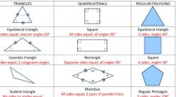 Geometry