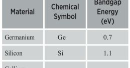 Gan