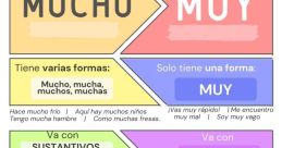 Muy