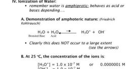 Ph Intro