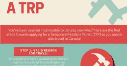Trp