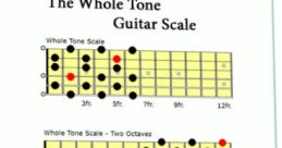 Guitar Tone