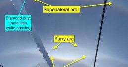Phenomenon Phenomenon - a word that embodies the mystical and inexplicable wonders of the world. When considering this
