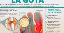 Gota