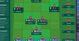 Tactics