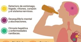 Drogas
