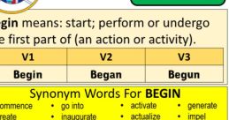Begin