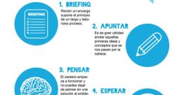 Pasos
