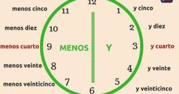 Es Hora De