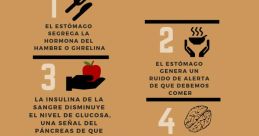 Hambre In the small village of Panfilo Cuba, the of "Hambre" echoed through the streets. The word itself held a weight that