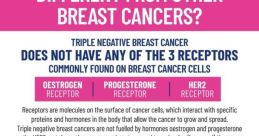 Cancer Que isso cara, Hernia. Only Cancer. These are just a few of the unsettling that one might associate with the subject