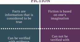 Fact Or Fiction A voice echoes through the room: "Fact or Fiction." The words hang in the air, swirling around like a