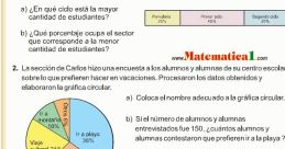 Graficos