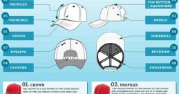 The Cap