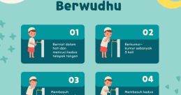 Benar