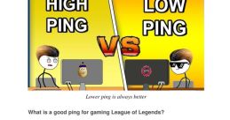 Ping Lol