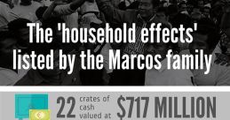 Household Effects