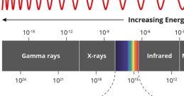 Electrical Radiation