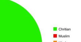 Religion in Britain