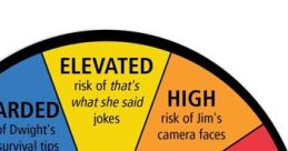 Threat Level OT Podcast