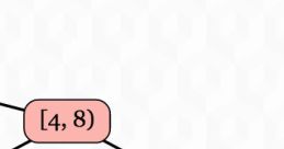 Themes and Segment Queues