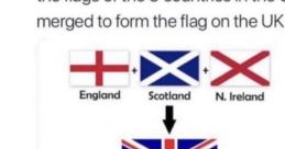 Funny of United Kingdom