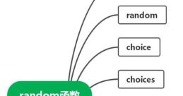 Random 在