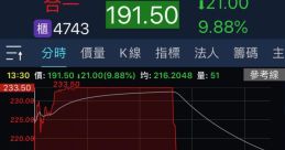 Random 跌