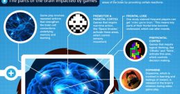 Game Effect - Video Game